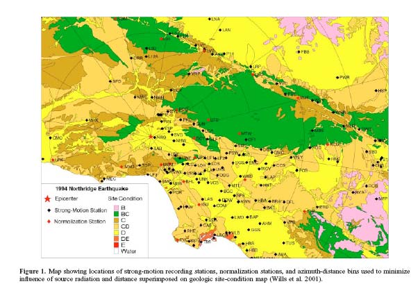 Nel 1994, Borcherdt sulla base di uno studio statistico degli accelerogrammi osservati in California (nel bacino di Los Angeles) a seguito del terremoto di Northridge (1989) propone un altra