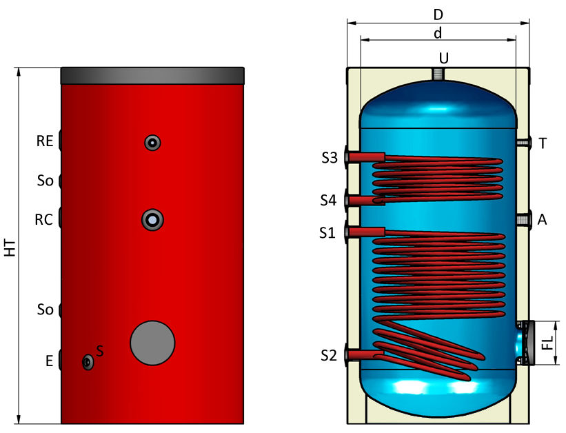 3. Caratteristiche dimensionali modelli VS - XS. 3.1. Caratteristiche dimensionali modelli VSS - XSS.