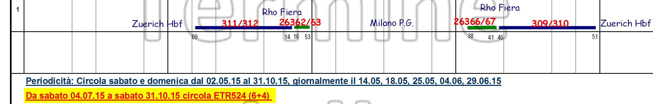 ORARIO 204-205 EXPO U2 (via Chiasso) Materiale ETR524 (Flirt 6) o ETR524 (Flirt 6+Flirt 4) proprietà SBB Validità dal 0--205 3/32 26362/63 Milano P.G.