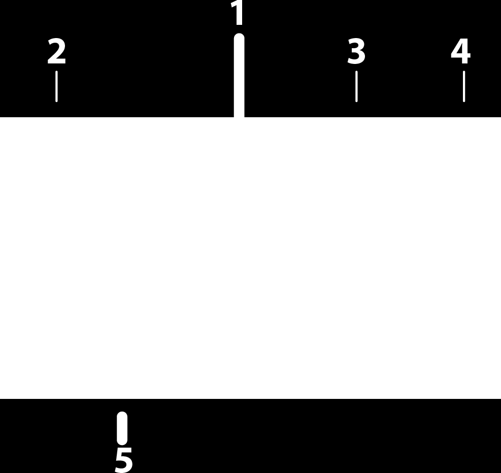 Tenere premuto un pulsante per visualizzare le opzioni preconfigurate di visualizzazione in una pagina divisa.