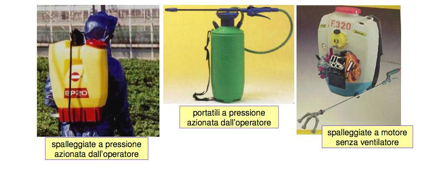 Macchine irroratrici esonerate dai controlli Sono esonerate dai controlli funzionali periodici obbligatori le seguenti attrezzature (Figura 5): - irroratrici portatili e spalleggiate, azionate dall