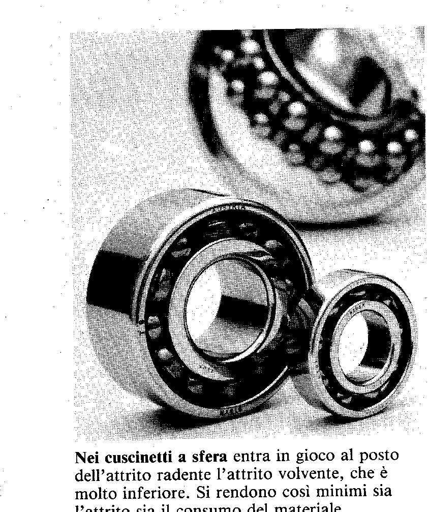 Forze di attrito tra corpi solidi La forza di attrito massima F Amax si verifica al momento dello stacco (v = 0).