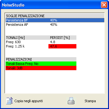 Modulo Monitor (NS5) Il programma individua le componenti tonali penalizzanti secondo il criterio