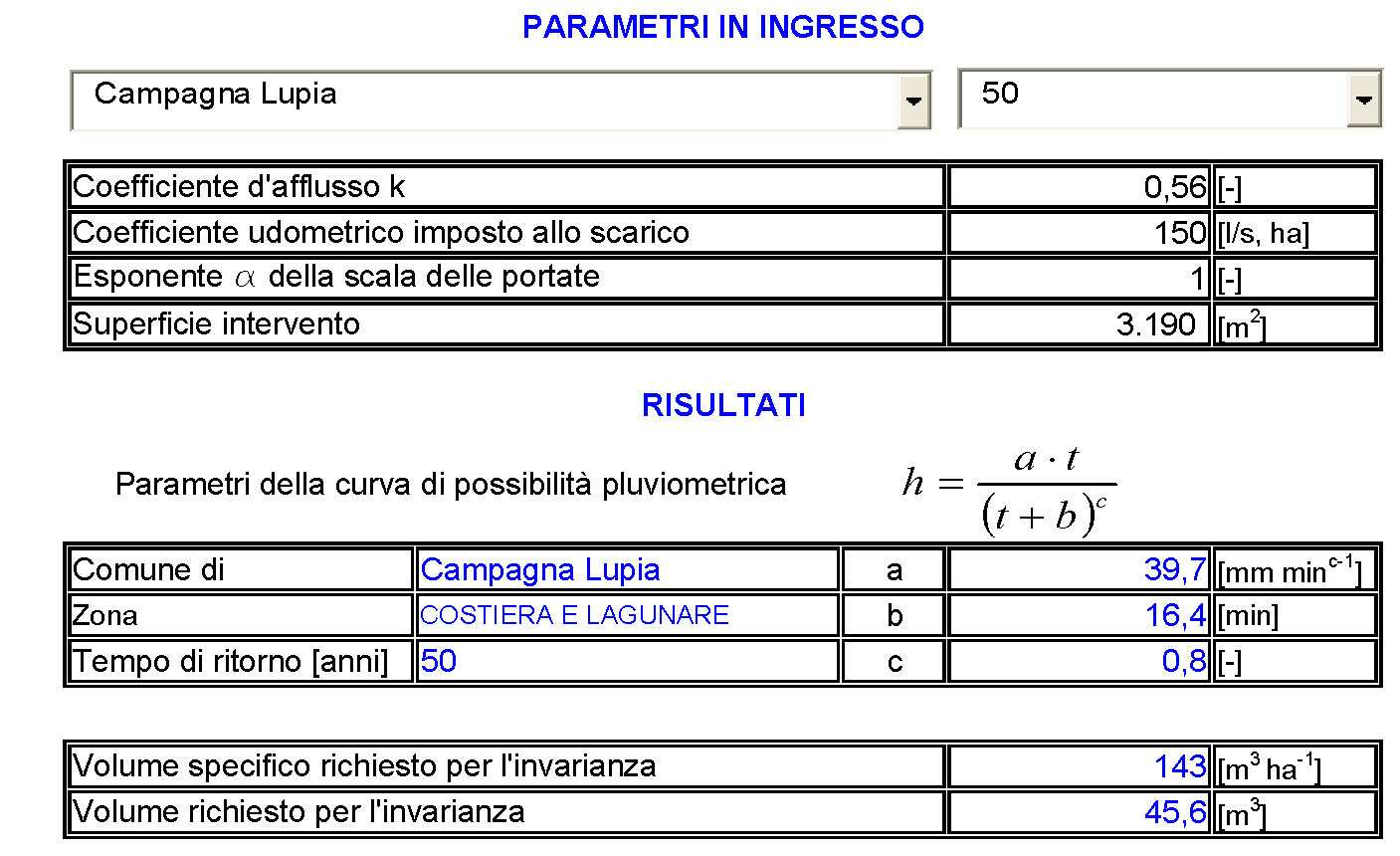 massimo il coefficiente udometrico si procede calcolando la derivata dell espressione in funzione di z e ponendola pari a 0.