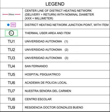 TELERISCALDAMENTO GEOTERMICO DA 35 MWt A