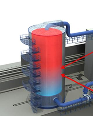 In un sistema di TLR il calore prodotto dagli impianti di generazione circola in una rete attraverso un fluido vettore (acqua calda o surriscaldata a temperature che dipendono dalle specifiche