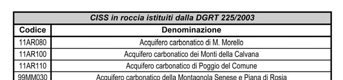 intermontane e costiere, e 16 in formazioni rocciose (calcari e vulcaniti).