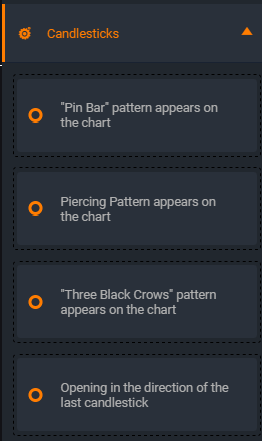 CANDLESTICKS Sul grafico appare una Pin Bar. Sul grafico appare una figura Piercing.