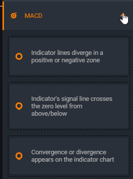 Strumenti del Wizard MACD Le linee dell'indicatore divergono in una zona positiva o negativa.
