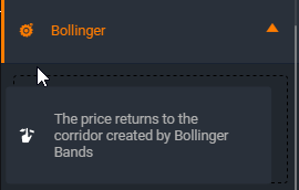 BOLLINGER BANDS Il prezzo rientra nel corridoio creato dalle Bande di