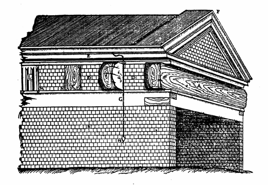 Modalità di svolgimento dell esame Le esercitazioni consistono nella analisi statica di elementi strutturali in muratura inseriti in edifici storici mediante modelli di calcolo grafico ed analitico