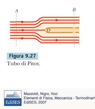 Misura della velocità relativa solido/fluido, Tubo di Pitot Se un ostacolo viene posto in una corrente fluida, le linee di corrente si aprono, ma nel punto di ostacolo O il fluido è in quiete