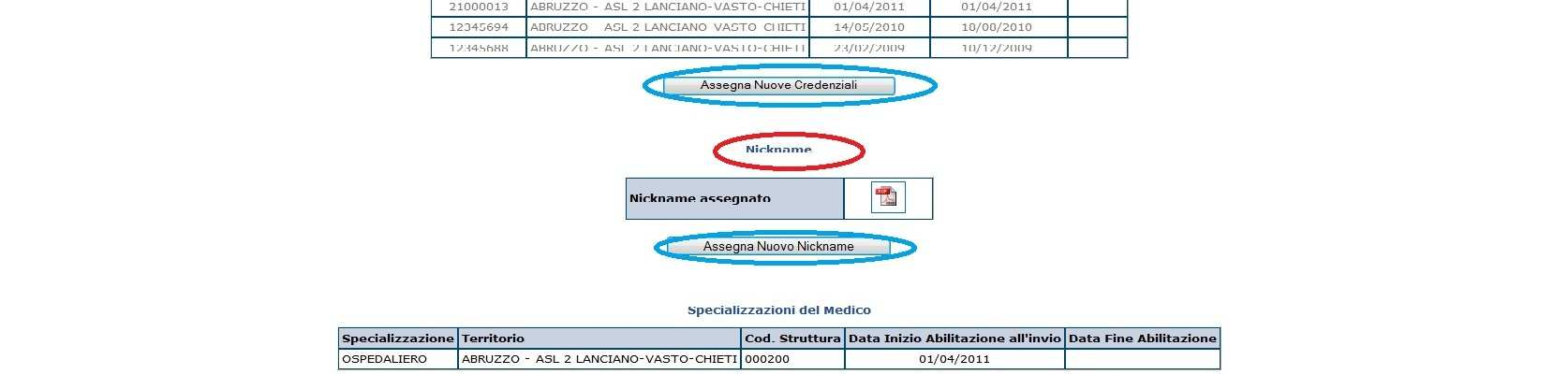 del medico e le informazioni relative allo storico credenziali e storico nickname già assegnate al medico.