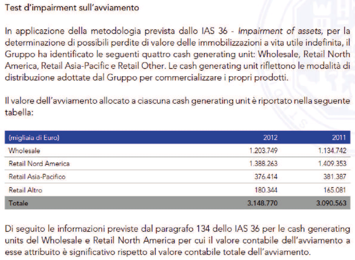 Significato di "attività" secondo lo IAS 36 Alcuni esempi di CGU riportati dallo IAS 36 ESEMPIO 1 Un impresa mineraria possiede una ferrovia privata, per agevolare la propria attività estrattiva.