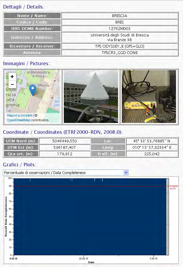 Controlli di qualità Controllo di qualità dei dati: orario (1 h di latenza, utilizzo dei dati grezzi acquisiti dal ricevitore); in tempo reale (sul flusso dati ricevuto dal Centro di Calcolo).