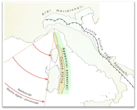 odierne Alpi nell attuale configurazione, la Corsica e blocchi della Calabria e della Sicilia (Figura 8). Figura 8: La catena alpina 30 milioni di anni fa.