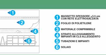 ATO 73 Fig.