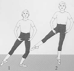 2 : Portare la gamba completamente stesa alla 2 posizione manteneto la punta sul pavimento, disegnando un semicerchio a terra, il ginocchio è girato in fuori.