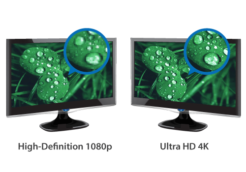 L'adattatore 4K USB a HDMI USB32HD4K permette di estendere o clonare il display principale su un monitor o un televisore Ultra HD, fornendo un ulteriore spazio sullo schermo per semplificare il