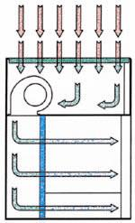 SCHEMA DI FLUSSO ARIA Aria aspirata / Inlet air Prefiltro / Prefilter Motoventilatore / Motor fan Aria prefiltrata / Prefiltered air Filtro Hepa /