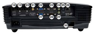 HDMI 1 (1.4a 3D) 20. HDMI 2 (1.4a 3D) 21. Composite Video 22. VGA 1 In 23. VGA 1 Out 24. Audio In (VGA 1/2) 25. Audio Out 26. 3D-Sync 27. VGA 2 In 28. RS232 29. Audio In (Video) 30.
