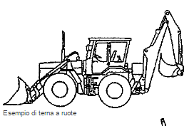 Escavatori a fune: macchina semovente a ruote, a cingoli o ad appoggi articolati, provvista di una torretta normalmente in grado di