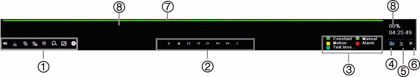 Capitolo 7: Funzionalità di riproduzione Figura 18: Barra degli strumenti di controllo della riproduzione (è mostrato un esempio di ricerca di riproduzione) Voce Descrizione 1.