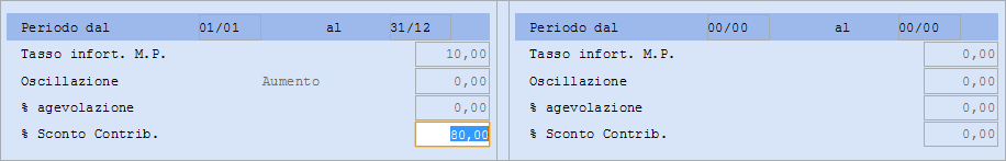 Un esempio di caricamento Per le P.A.T. in oggetto, all interno della sezione "PA Pos.Assicurative Territoriali", occorre impostare il Codice Tipologia INAIL uguale a <3 Pesca>.