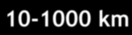 [10Kbit/s] PRS (eneral