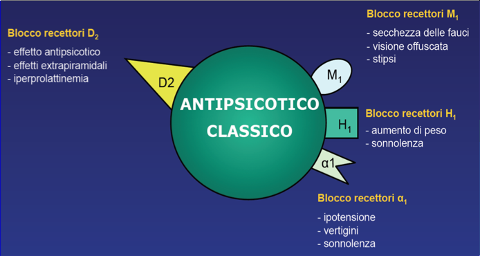 Caratteristiche