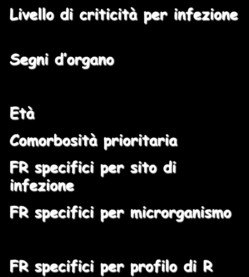 TERAPIA ANTIBIOTICA del PAZIENTE FEBBRILE OSPEDALIZZATO Livello di criticità per infezione