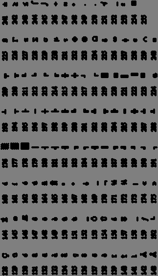 Tabella ASCII estesa Codifica UNICODE I codici oltre il 127 non sono compresi nello standard originario E per gli altri simboli di tutte le lingue del mondo come si fa?