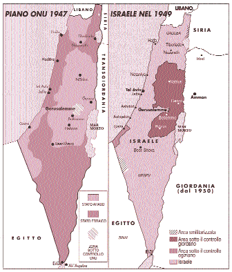 Israelo-Palestinese