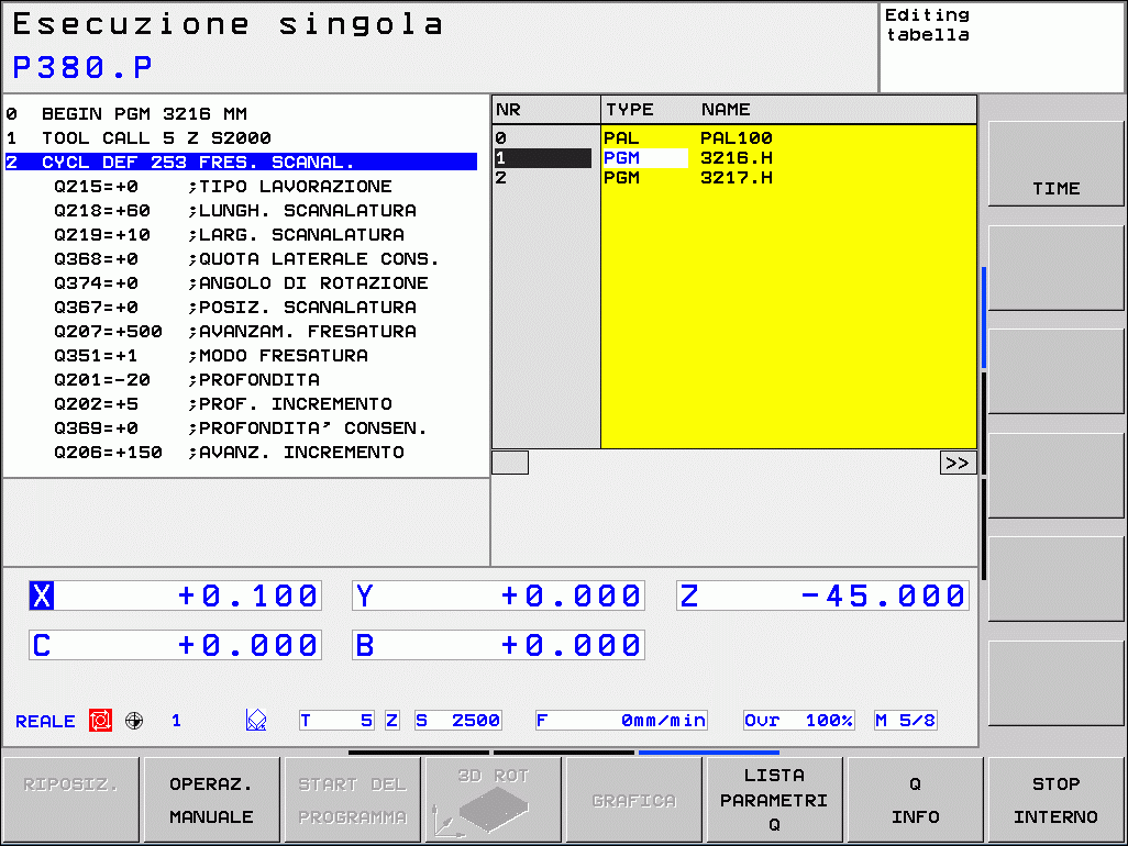 U Selezionare nel modo operativo ESECUZIONE CONTINUA o ESECUZIONE SINGOLA la Gestione file: premere il tasto PGM MGT U Visualizzazione file del tipo.p: premere i softkey SELEZIONA TIPO e VISUAL.