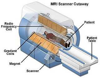 Mansfield (Nobel MEDICINA 2003) Applicazioni diagnostiche Ormai viene chiamata Risonanza Magnetica.