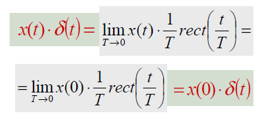 segnale in t=per l impulso stesso: x(t)t x()t - L integrale di un segnale x(t) moltiplicato per un