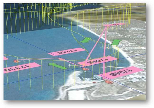 Ricostruzione del flight path in mancanza dei dati GPS.