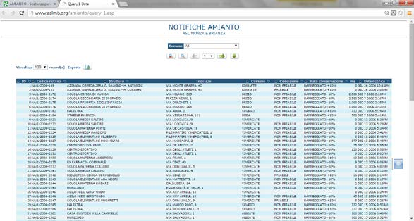 L INFORMAZIONE AI CITTADINI E LA RIDUZIONE DELL AMIANTO IN LOMBARDIA censimento. Da questi link si scaricano direttamente file in formato pdf contenenti molte informazioni.