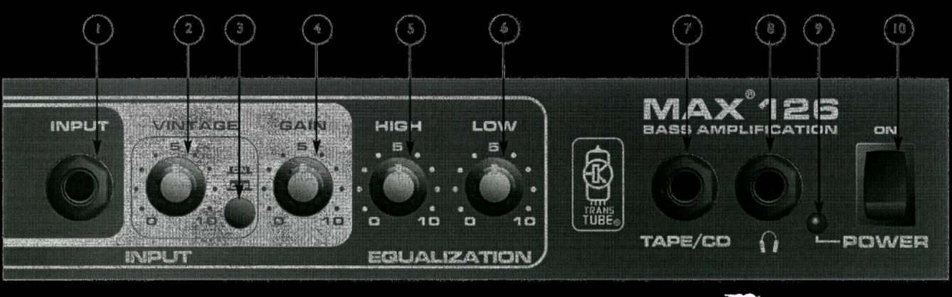 PANNELLO ANTERIORE 1. Input Jack Connetti il tuo basso a questo ingresso jack da 1/4". Ricorda di collegare il tuo basso prima di accendere l interruttore di alimentazione (10). 2.