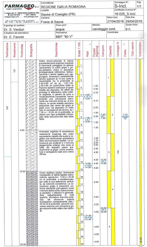 geologico quindi alla scelta e ubicazione degli