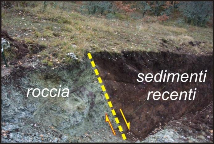 Sismicità lungo il bordo nord-est della dorsale dei Mti della Maddalena La prosecuzione in superficie della faglia e la cinematica sono coerenti con la Faglia di Monte Aquila (MAF) identificata a sud