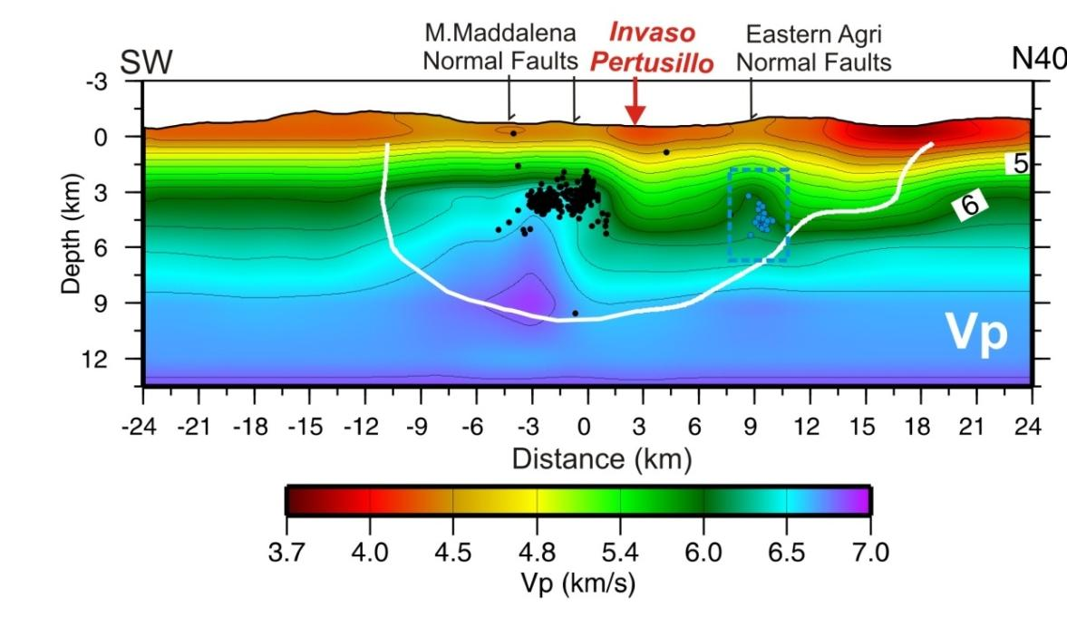 Cluster di Sismicità a nord-est del Bacino della Val d Agri - 40 terremoti ben localizzati nel periodo 2-11 Giugno 2006 (fine