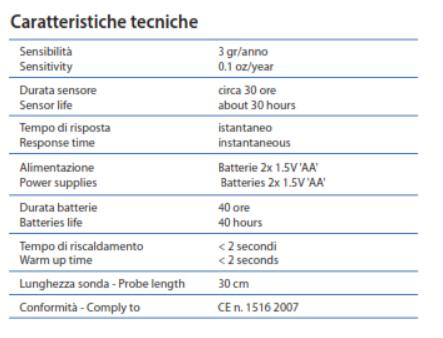 Cercafughe elettronico Leggero ed ergonomico Segnale di perdita visivo e sonoro Semplice, un