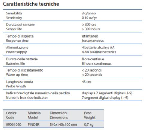 Cercafughe elettronico per Azoidro Il cercafughe FINDER utilizza un sensore riscaldato ad alta sensibilità specifico per la miscela AZOIDRO (95% Azoto e 5% Idrogeno).