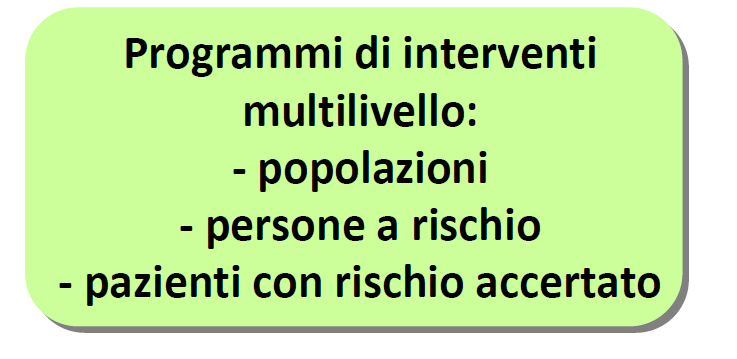 I comportamenti suicidari sono