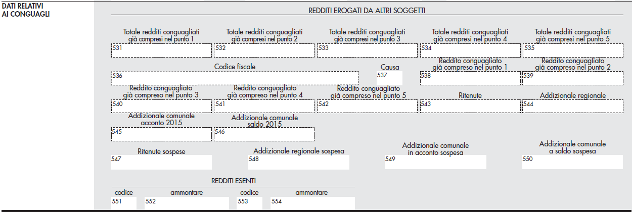 lavoro dipendente Non ci sono più i campi relativi alla