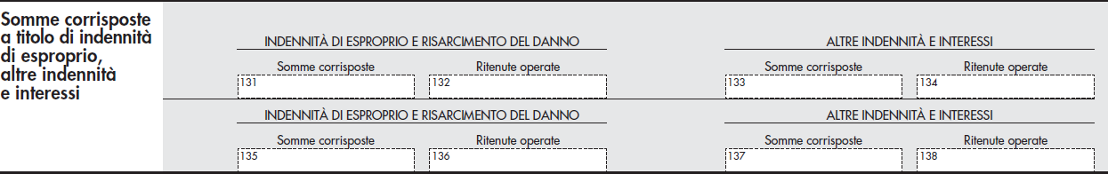 lavoro