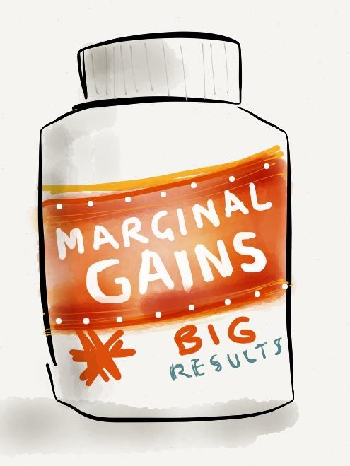 La strategia dei marginal gains è il segreto per diventare grandi atleti «È molto difficile migliorare 1 cosa del 100%.