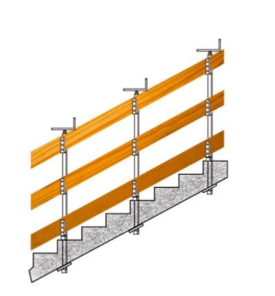 1.7 Scale Si definisce parapetto normale nel caso in cui: sia