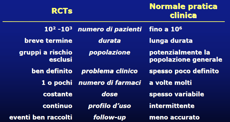 Differenze tra studi